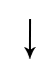 explication château